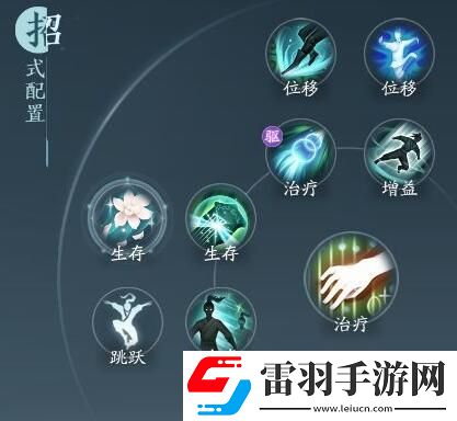 劍網(wǎng)3無界奶歌奇穴及技能循環(huán)怎么點