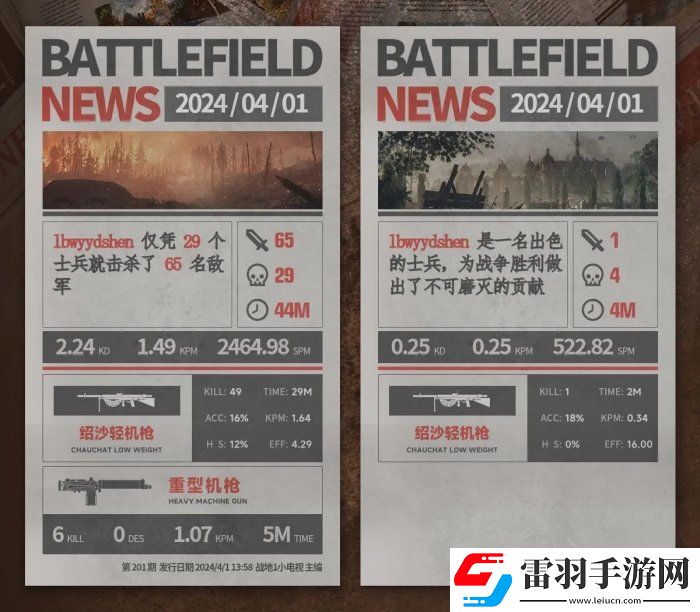 戰(zhàn)地風云1支援兵武器怎么選