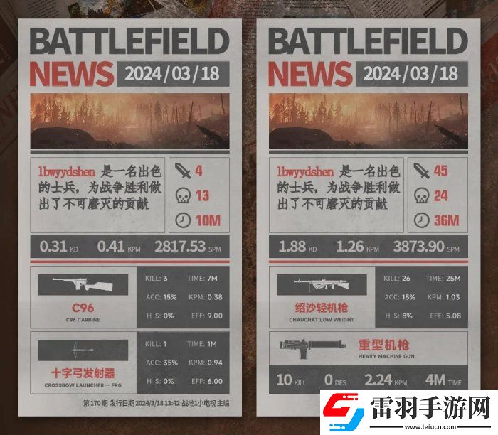 戰(zhàn)地風云1支援兵武器怎么選