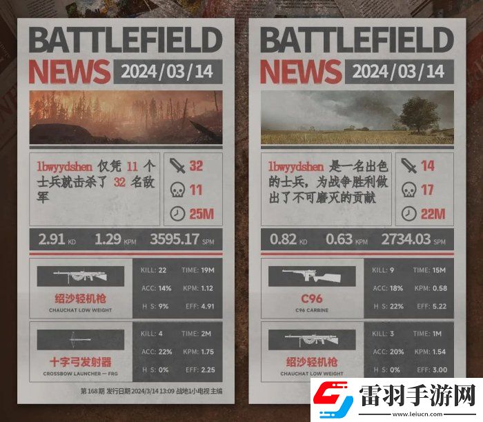 戰(zhàn)地風云1支援兵武器怎么選
