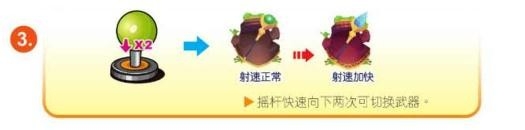 瘋狂魔鬼城如何遙控控制
