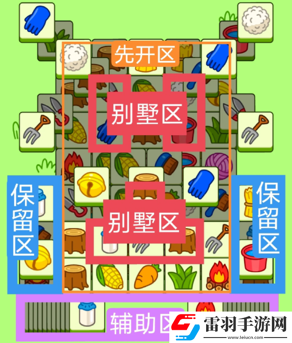 羊了個(gè)羊12.8關(guān)卡攻略2023