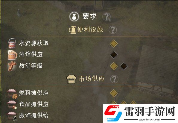 莊園領(lǐng)主新手入門攻略