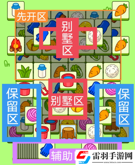 羊了個(gè)羊12.8關(guān)卡攻略2023
