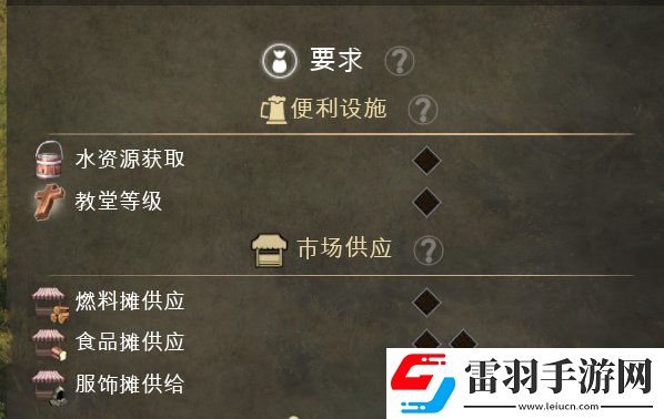 莊園領(lǐng)主新手入門攻略