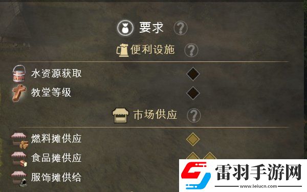莊園領(lǐng)主新手入門攻略