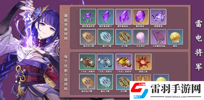 原神雷神突破材料怎么獲取