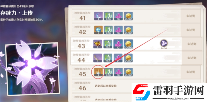 原神雷神突破材料怎么獲取