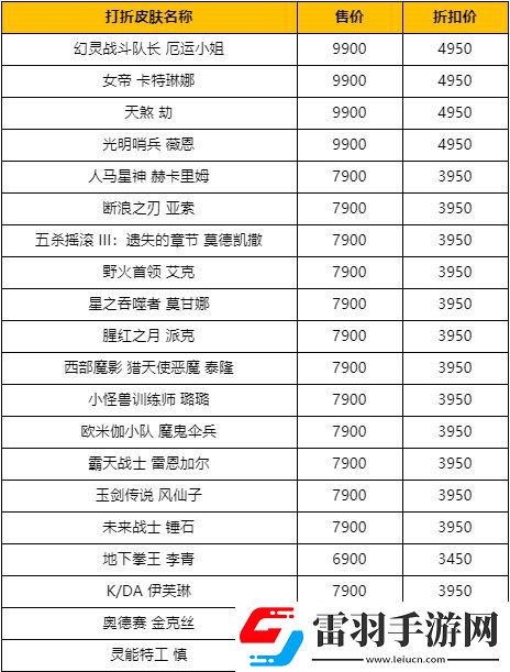 英雄聯(lián)盟2024賽季什么時(shí)候開始
