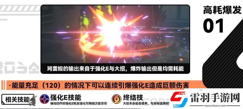絕區(qū)零柯蕾妲攻略