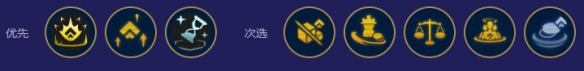 金鏟鏟之戰(zhàn)s12命運95怎么玩