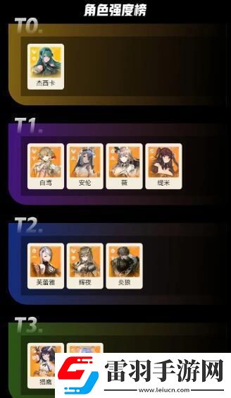 星落陣容怎么搭配強