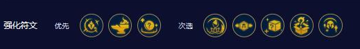 云頂之弈新人入隊玩什么陣容好