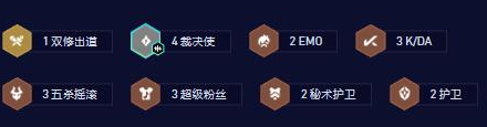 云頂之弈新人入隊玩什么陣容好