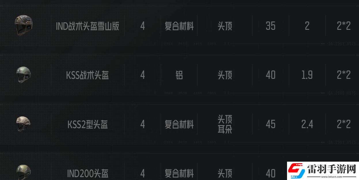 暗區(qū)突圍勇者之盔多少錢