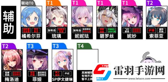 魂器學(xué)院兌換碼在哪里使用