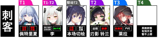 魂器學(xué)院兌換碼在哪里使用