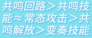 鳴潮凌陽(yáng)聲骸怎么裝