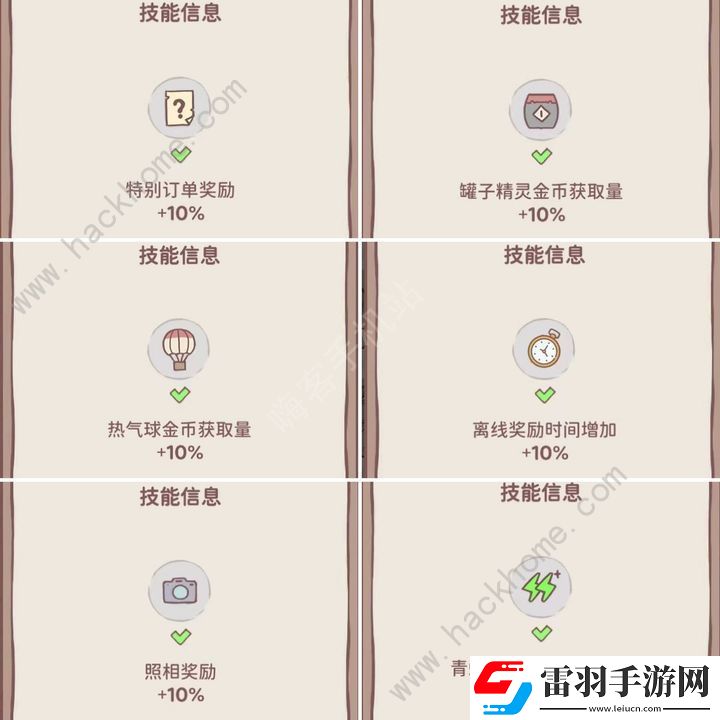 貓咪和湯氪金攻略