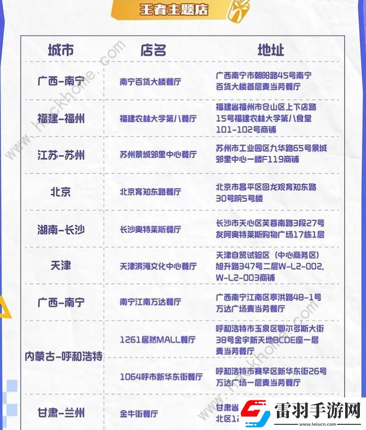王者榮耀麥當(dāng)勞聯(lián)動(dòng)活動(dòng)攻略