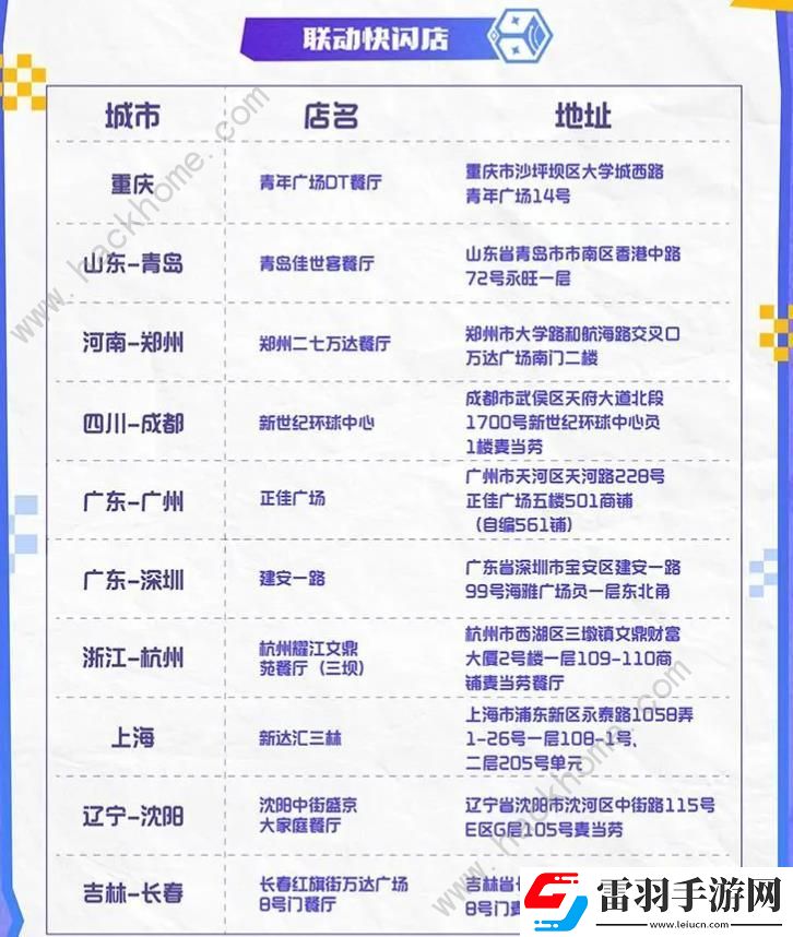 王者榮耀麥當(dāng)勞聯(lián)動(dòng)活動(dòng)攻略