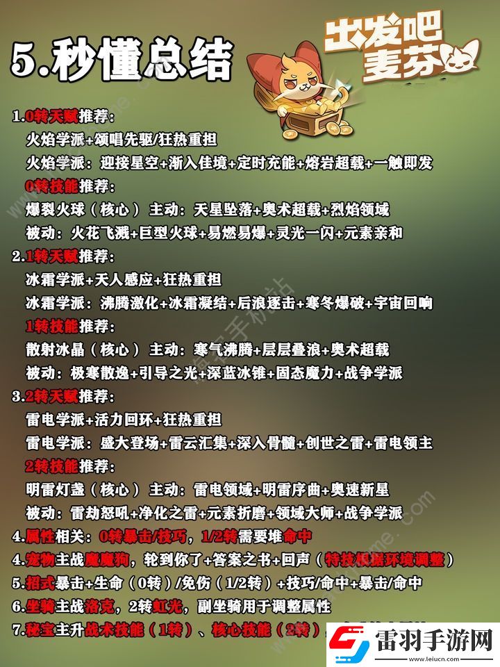 出發(fā)吧麥芬學(xué)者0