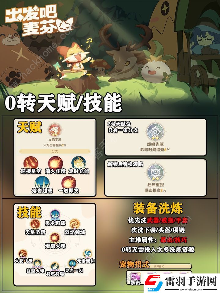 出發(fā)吧麥芬學(xué)者0