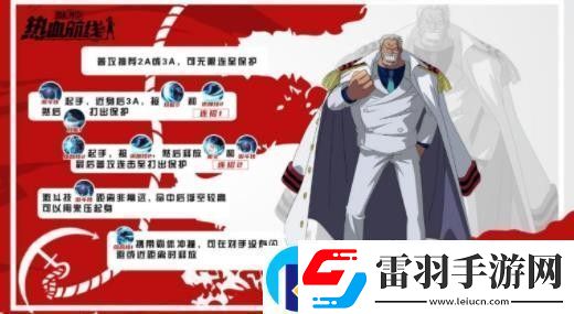 航海王熱血航線SS戈普連招怎么打