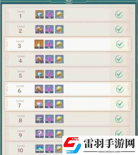 原神4.4沉玉谷供奉獎(jiǎng)勵(lì)一覽
