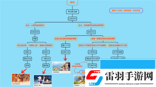 原神凝光邀約任務(wù)隱藏成就怎么做
