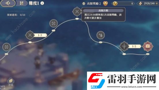 鈴蘭之劍秘境探險活動攻略