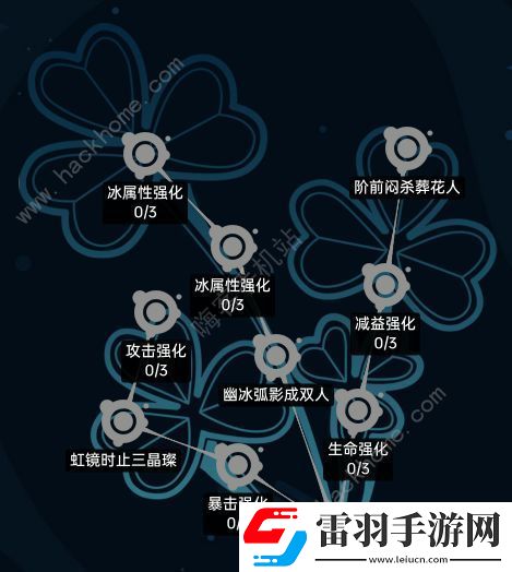 飛躍虹鏡古河詩音厲害嗎
