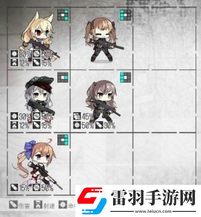 少女前線2怎么配隊
