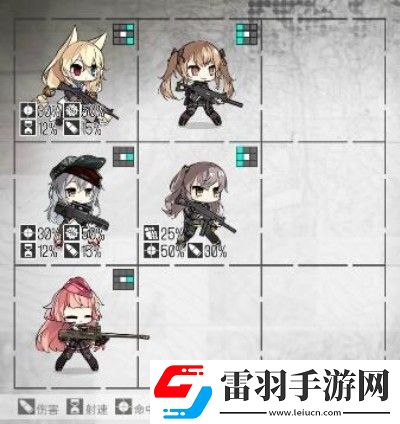 少女前線2怎么配隊