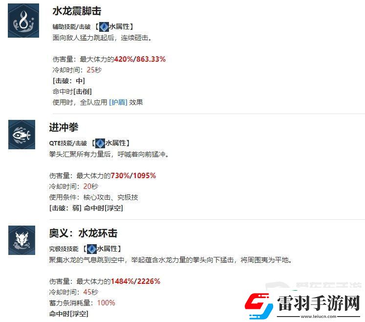 我獨自升級起立徐志宇角色什么技能