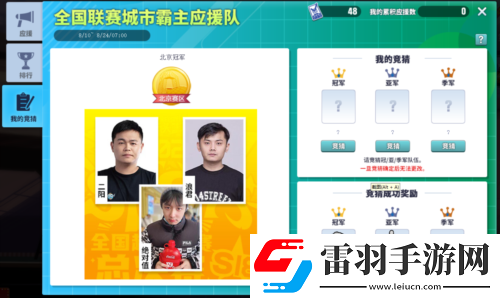 街頭籃球SFSA總決賽球隊打CALL