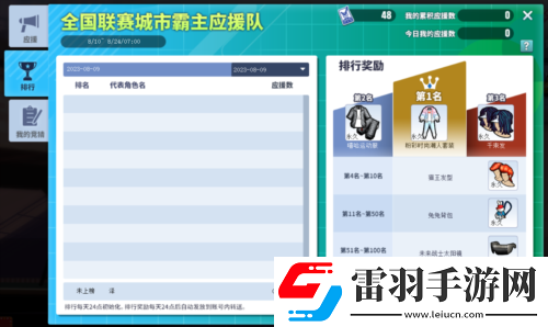 街頭籃球SFSA總決賽球隊打CALL