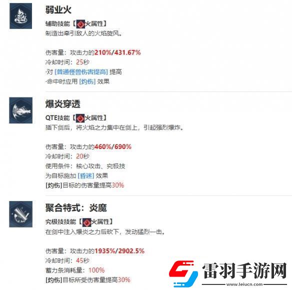 我獨(dú)自升級(jí)起立宋志國(guó)角色介紹