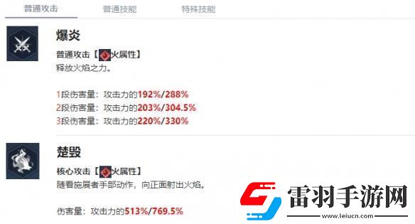 我獨(dú)自升級(jí)起立宋志國(guó)角色介紹