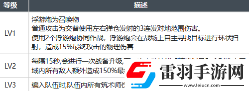 白荊回廊瞳玩法攻略