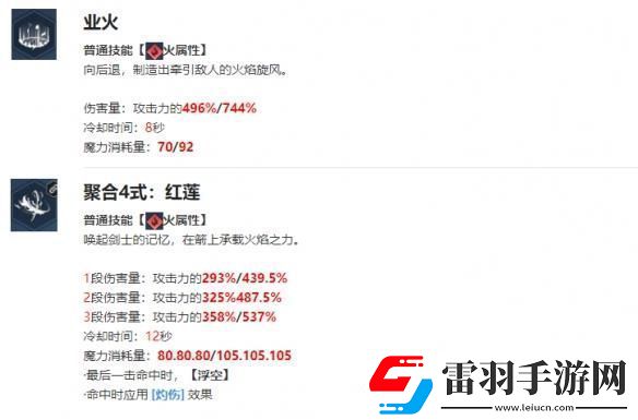 我獨(dú)自升級(jí)起立宋志國(guó)角色介紹