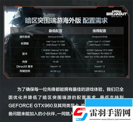 騰訊游戲暗區(qū)突圍
