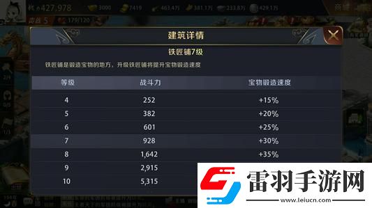 真龍霸業(yè)君主寶物材料怎么得