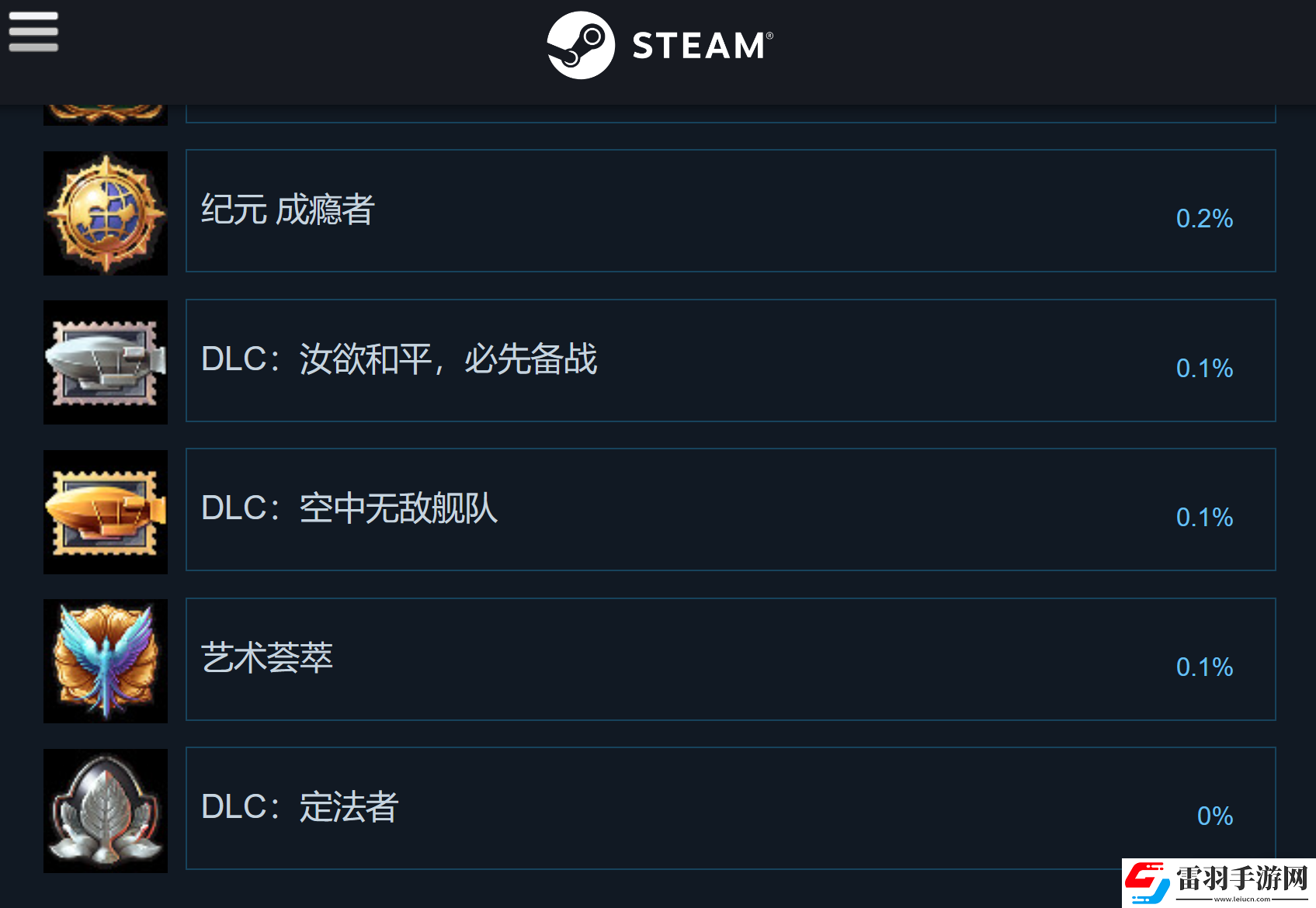 紀(jì)元1800變革之種DLC成就完成方法