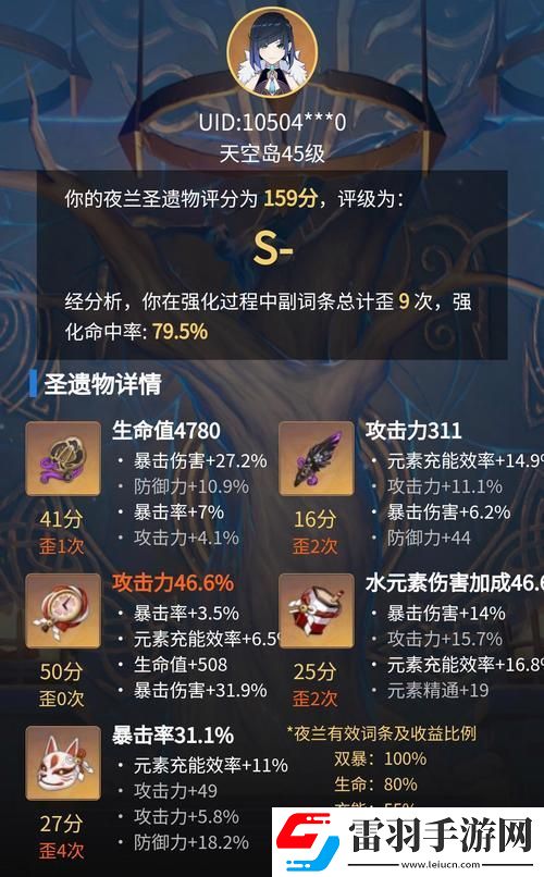 夜蘭圣遺物