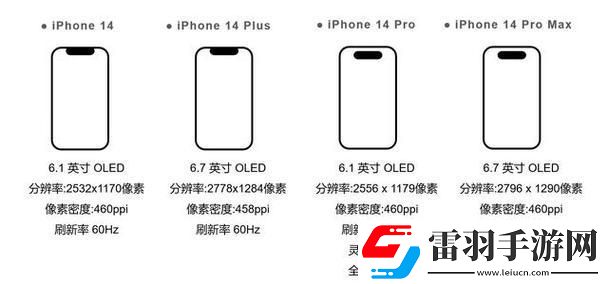 “俄版iPhone對陣國行