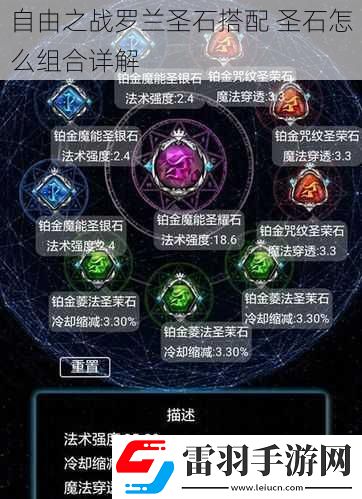 自由之戰(zhàn)羅蘭圣石搭配