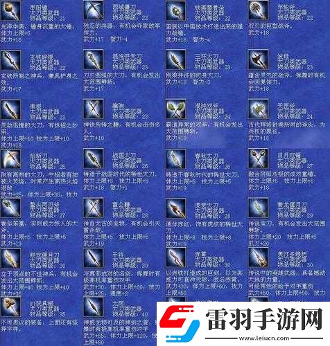 國(guó)群英傳7全武器精通有什么用