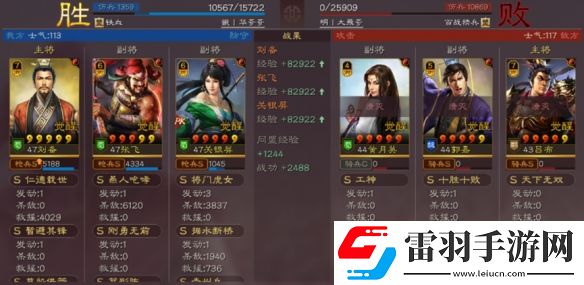 三國志戰(zhàn)略版青州槍陣容推薦