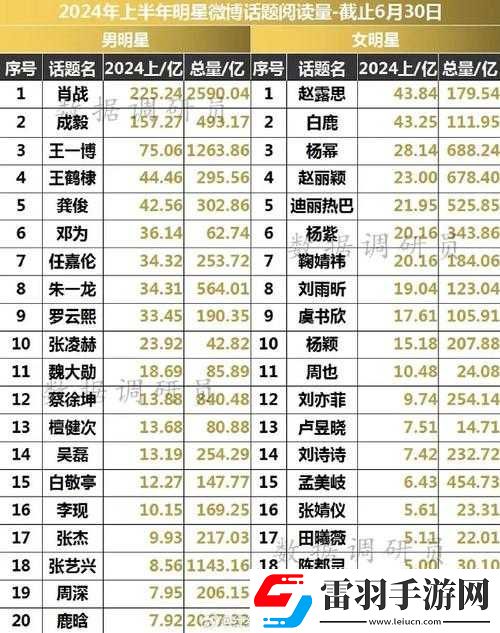 2024818晚會(huì)名單